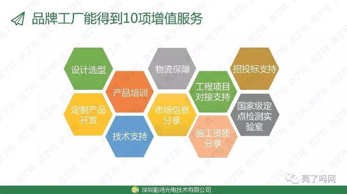 廣告業(yè)務(wù)啟動(dòng)全國(guó)戰(zhàn)線 三大優(yōu)惠政策引領(lǐng)行業(yè)新浪潮